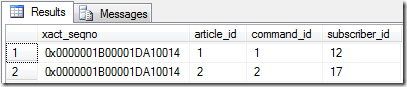 Query Results Query Results
