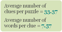 Avg no. of clues per puzzle=33.37; Avg no. of words per clue=7.57