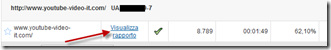 rapporto-analytics rapporto-analytics