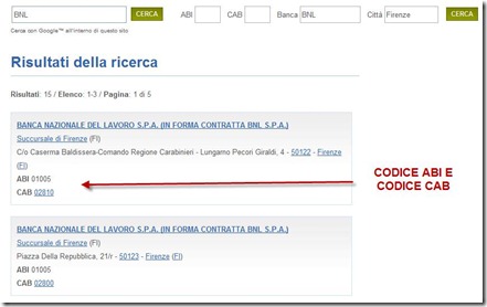 Come Trovare I Codici Abi Cab Cin Iban Swift E Bic Di Qualsiasi Banca Italiana Ipcei