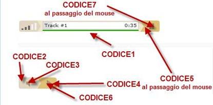 codici dei colori del player audio
