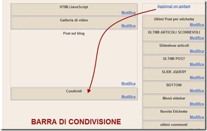 barra di condivisione sui social network posizione