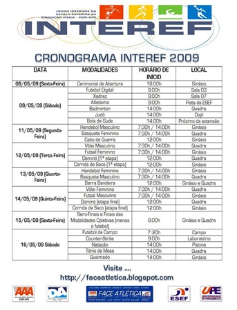 cronograma interef2009