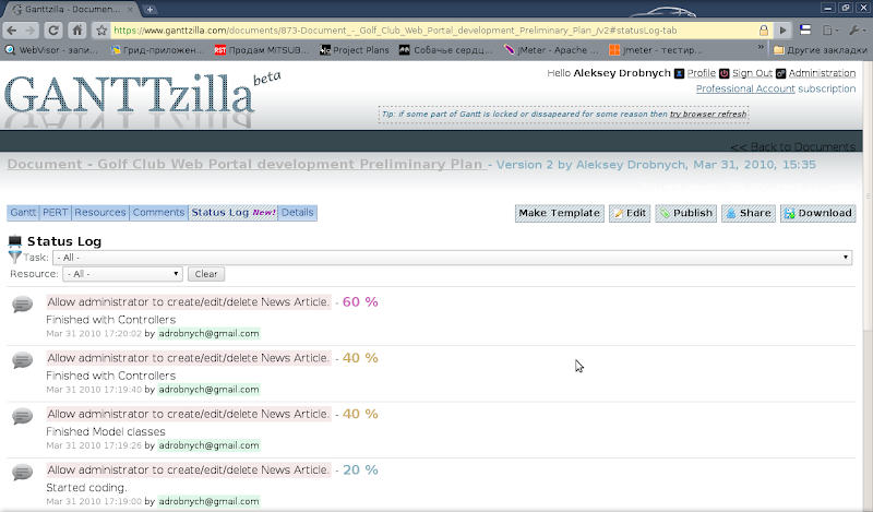 Twitter like reporting for Ganttzilla