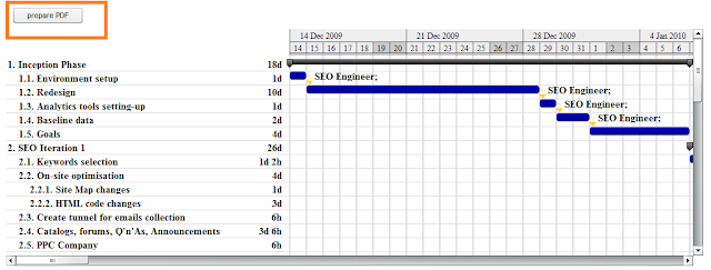 mpp to pdf