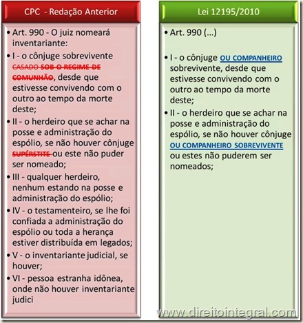 Artigo 226 cf