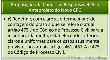 [anteprojeto-do-novo-codigo-de-processo-civil-multa-art-475-j[4].jpg]