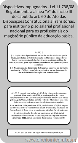 [Lei 11738 - Piso Salarial Professores Escolas Públicas[7].png]