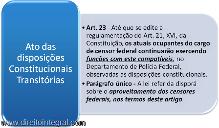 [ADCTArtigo23pargrafonico7.png]