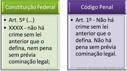 [constituicao-federal-cf-art-5-XXXIX-codigo-penal-cp-art-1-principio-legalidade[4].jpg]