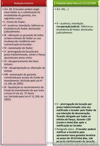 [lei-12112-09-alteracao-art-40-lei-8245-91.jpg[5].jpg]