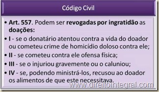 Código Civil. Revogação da Doação Por Ingratidão. Art. 557.