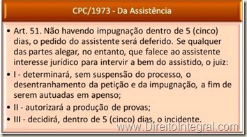 Art. 51. Não havendo impugnação dentro de 5 (cinco) dias, o pedido do assistente será deferido. Se qualquer das partes alegar, no entanto, que falece ao assistente interesse jurídico para intervir a bem do assistido, o juiz: