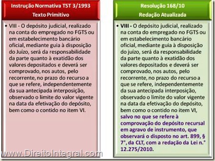 Prazo Para a Realização e a Comprovação do Depósito Recursal. Quadro Comparativo. IN 3/93 e Resolução 168/2010 do TST.