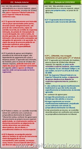 [lei-12322-2010-art-544-cpc-agravo-instrumento-proprios-autos[1].jpg]