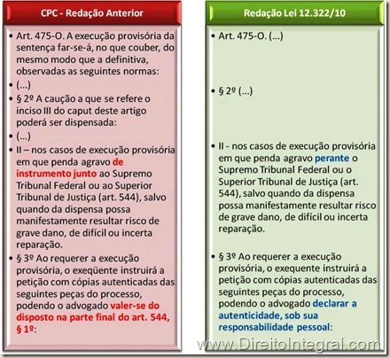 Artigo 475 o cpc