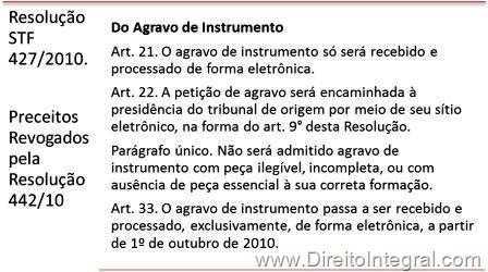 [lei-12322-2010-resolucao-stf-427-2010-revogacao-resolucao-442-2010-envio-eletronico-agravo-instrumento[7].jpg]