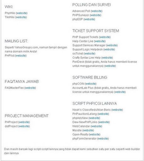 Fitur Hosting SurgaHost.com