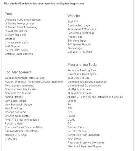 Fitur Hostting SurgaHost.com