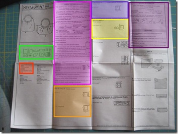 pattern instructions