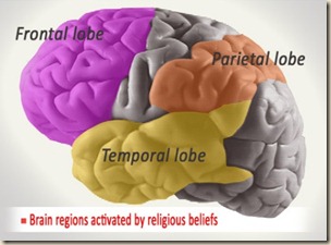 religión