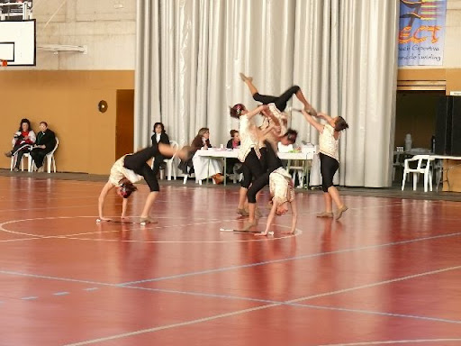 Twirling