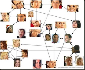 love_actually love_actually