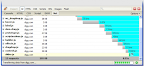 Firebug >> Exibindo carregamento de componentes da página web.