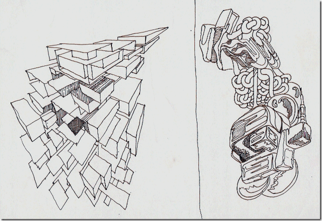 perspective