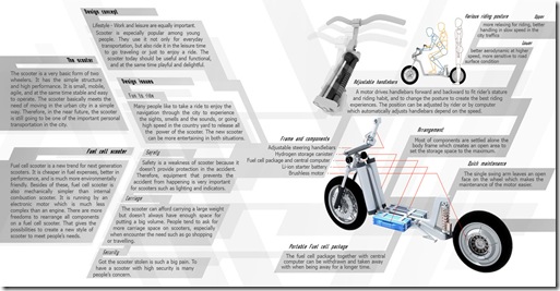fuel-cell-scooter-concept7 fuel-cell-scooter-concept7