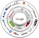 TOP 500 KEYWORDS SEARCHED IN NET