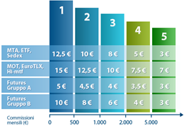 iwbank