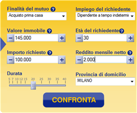 Confronto-mutui-2011