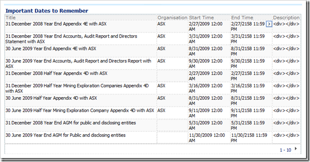 How to display a SharePoint List from another site using the Data View Web Part