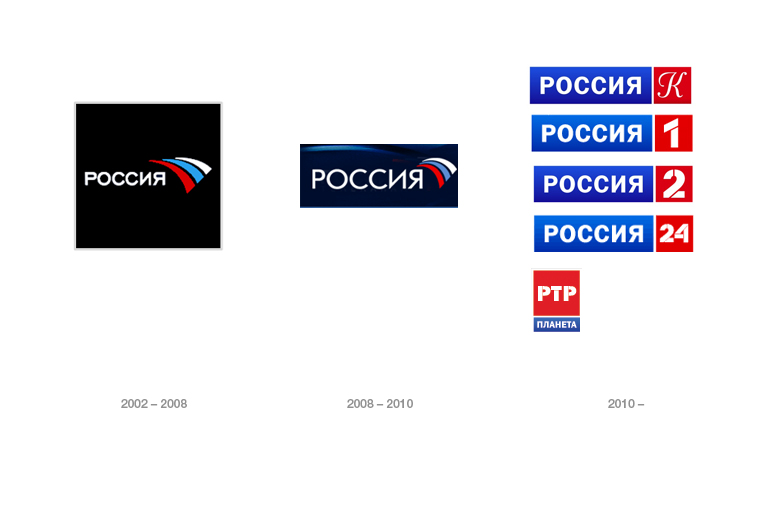 новый логотип телеканала Россия