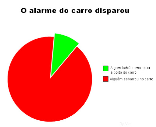 http://lh4.ggpht.com/_pBduezU3fog/TXQkMoNjnrI/AAAAAAAACCw/3k9waYpsQKc/graph.jpg