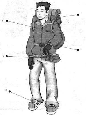 trekking, hiking, back pack, rainproof jacket, waist pouch