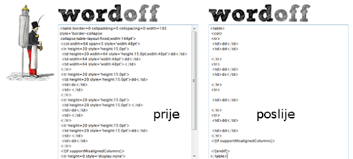 Word Off besplatni online alat HTML Word Off besplatni online alat HTML