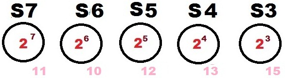 [PINOS_STATUS6.jpg]