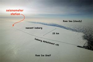 Extremely long waves could have initiated 2008 collapse events on the Antarctic Ice Shelf. (Credit: Joe Harrigan)