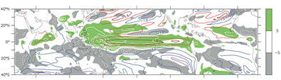 Simulation of computer models of different design, here is a robust pattern of enhanced rainfall across the equatorial Pacific during the first half of the 21st Century under a 'business and usual' scenario of carbon dioxide emissions. 