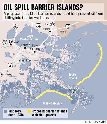 Proposed barrier islands on the Louisiana coast and Mississippi Delta. A proposal to build up barrier islands could help prevent oil from drifting into interior wetlands. The Times-Picayune