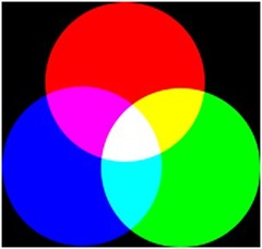 rgb