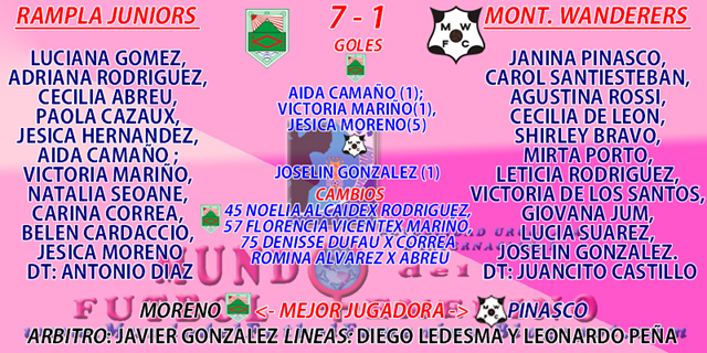 [ALINEACIÓN RAMPLA PRIMERA FECHA 12[4].png]