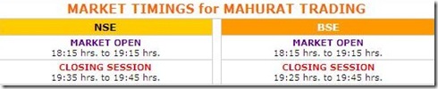 muhurat