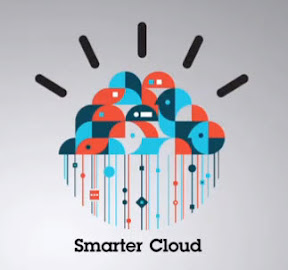 Smarter Cloud Computing