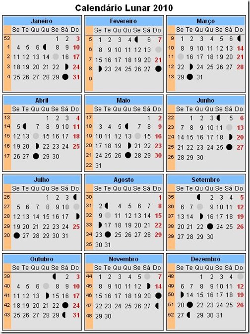 calendario lunar 2010