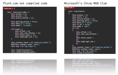 plurk-code