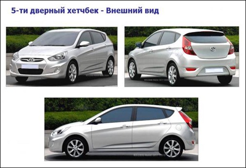  2011 - [Hyundai] Accent|Verna 5 portes Spyshot-hyundai-accent-hatchback_thumb%5B3%5D