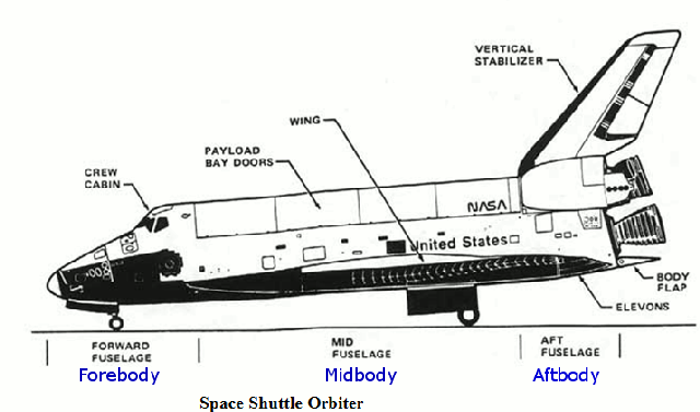 [shuttle body parts[6].gif]